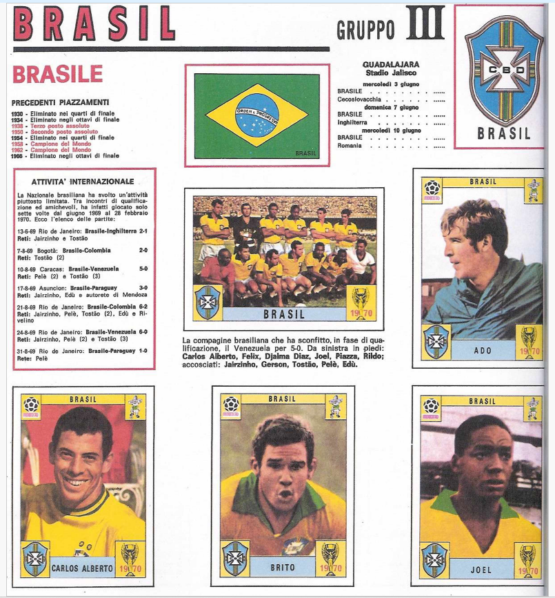 Mega Pack Mundial 2026 – Fixtures Editables en Canva con tu logo + Álbumes Históricos + Stickers Fútbol | Descarga Inmediata