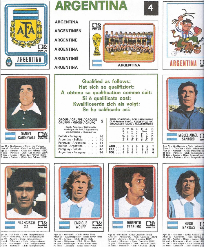 Mega Pack Mundial 2026 – Fixtures Editables en Canva con tu logo + Álbumes Históricos + Stickers Fútbol | Descarga Inmediata