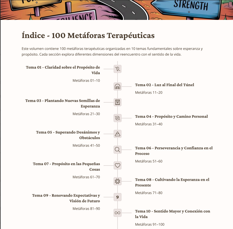 1500 Metáforas Terapéuticas Ilustradas - Pack Completo 15 Volúmenes